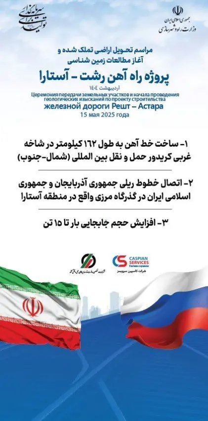 حق با پوتین است یا پزشکیان؟ حق با پوتین است یا پزشکیان؟