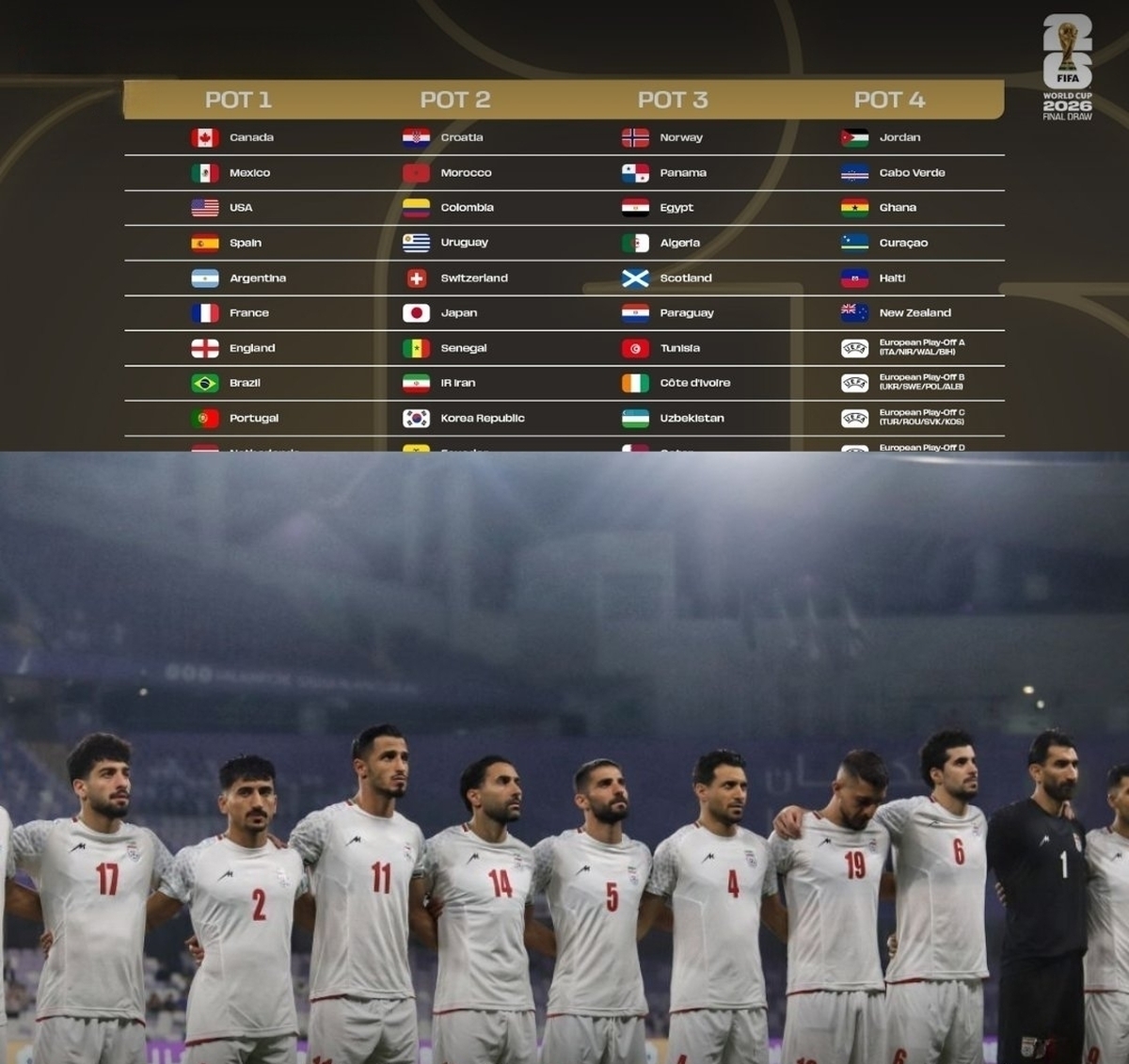 ایران در دسته دوم قرعه کشی جام جهانی ۲۰۲۶ قرار گرفت