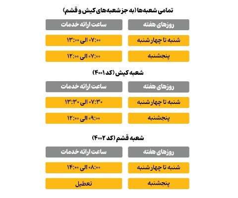 اعلام ساعت کار جدید شعبههای بانک پاسارگاد اعلام ساعت کار جدید شعبههای بانک پاسارگاد