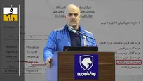 این‌ صورت‌های مالی فقط عدد و رقم نیستند! عملکرد عظیمی چطور ایران‌خودرو را زمین‌گیر کرد؟