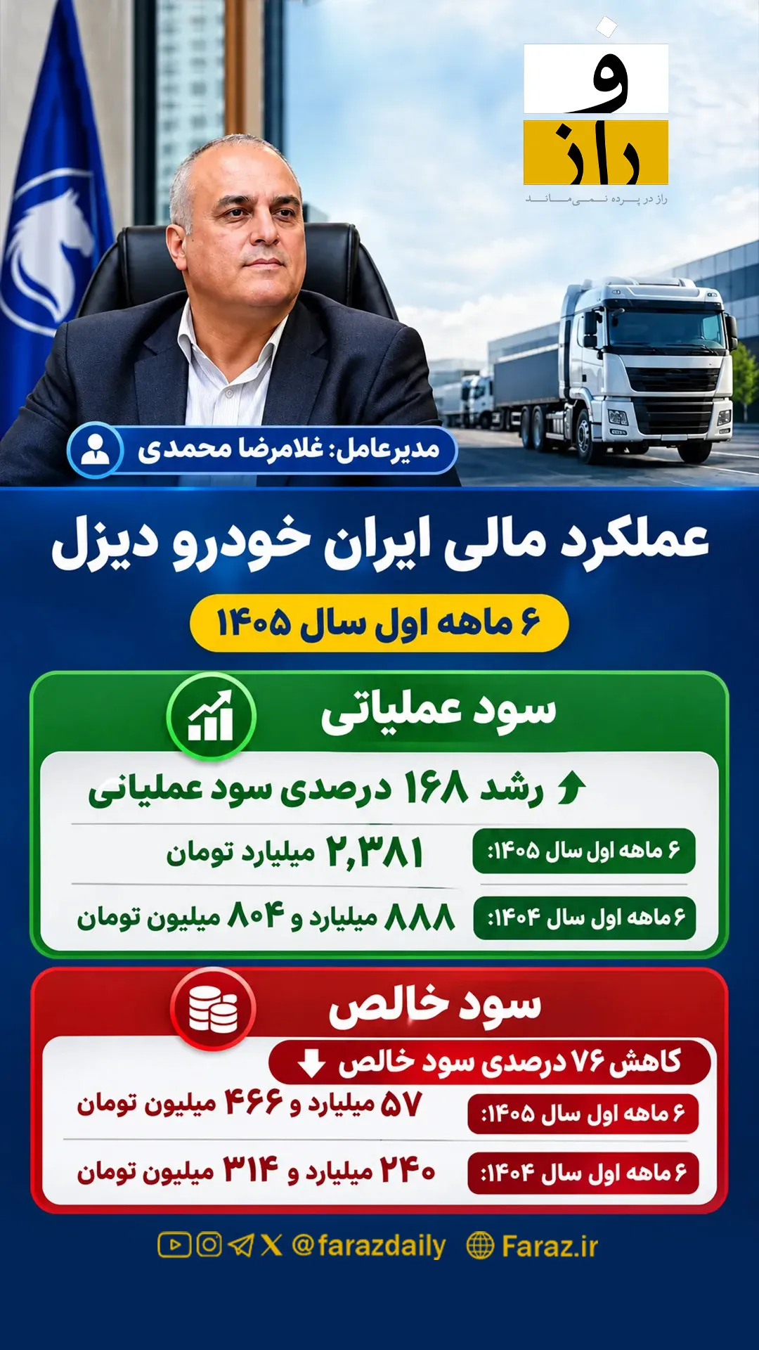 کدال خوان کدال خوان