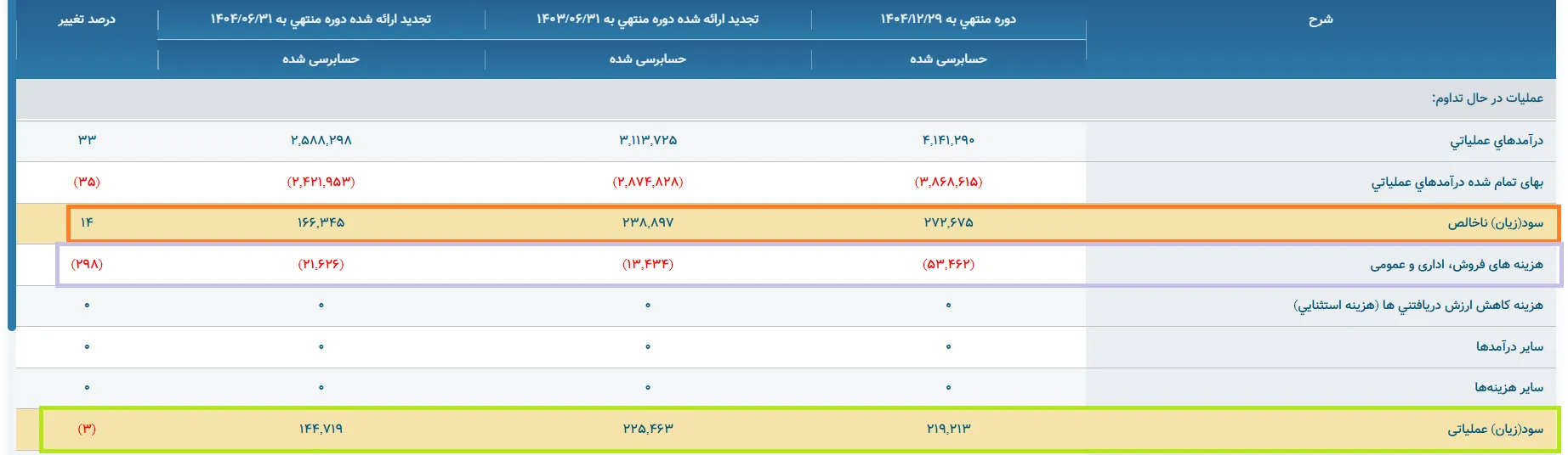 کدال خوان کدال خوان
