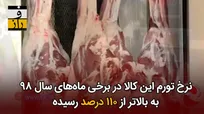 سبد خرید چند میلیون ایرانی منهای گوشت