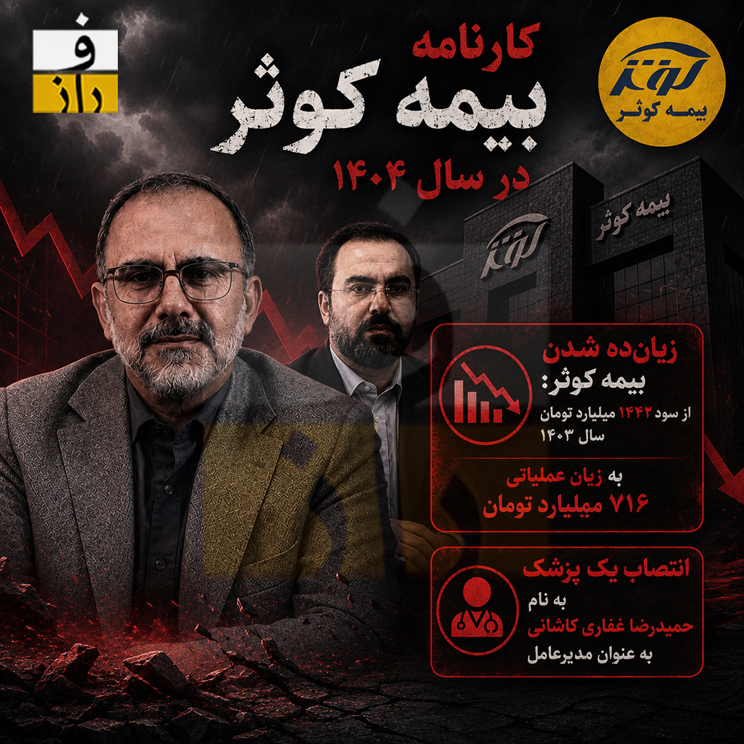 بیمه کوثر از سود به زیان رسید | یک پزشک مدیرعامل شرکت بورسی شد! بیمه کوثر از سود به زیان رسید | یک پزشک مدیرعامل شرکت بورسی شد!