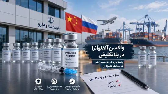 یک مقام آگاه به فراز: روسیه و چین اعلام آمادگی کرده‌اند | همه چیز معطل تامین ارز است