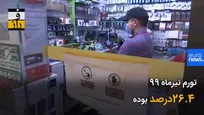 برای تغذیه سالم، بدهکار می‌شوید!