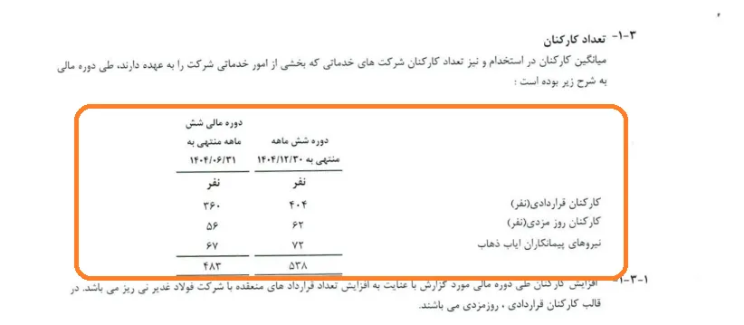 کدال خوان کدال خوان