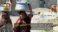 سونامی گرسنگی پیش از شیوع کرونا رسیده بود