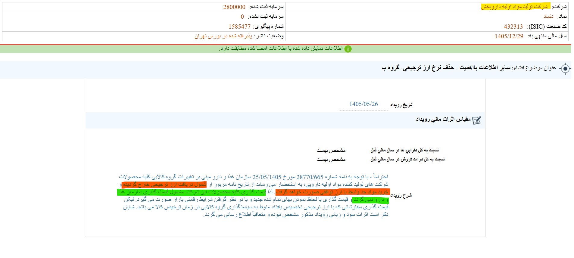 جراحی اقتصادی دولت به دارو رسید؛ حذف ارز ۲۸۵۰۰ تومانی دارو در سکوت و مغایر با قانون بودجه! جراحی اقتصادی دولت به دارو رسید؛ حذف ارز ۲۸۵۰۰ تومانی دارو در سکوت و مغایر با قانون بودجه!