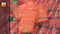 چرا بورس قرمز شد و دلار ارزان؟!