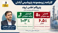 زور افزایش درآمد به هزینه‌ها نرسید | کاهش سود زیرمجموعه پتروشیمی آبادان با وجود افزایش درآمد‌ها