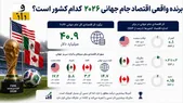 برنده واقعی اقتصاد جام جهانی ۲۰۲۶ کدام کشور است؟