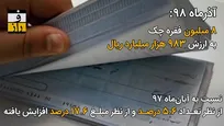 کارت‌های اعتباری علاج چک‌های برگشتی