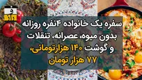 یک روز صبحانه، نهار، شام چند؟