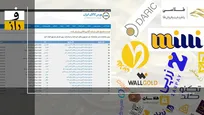 سکوهای فروش طلای آنلاین و خطر تکرار کلاه‌برداری سکه ثامن