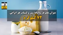پوکی استخوان و پیری زودرس در انتظار نسل بعدی ایرانیان